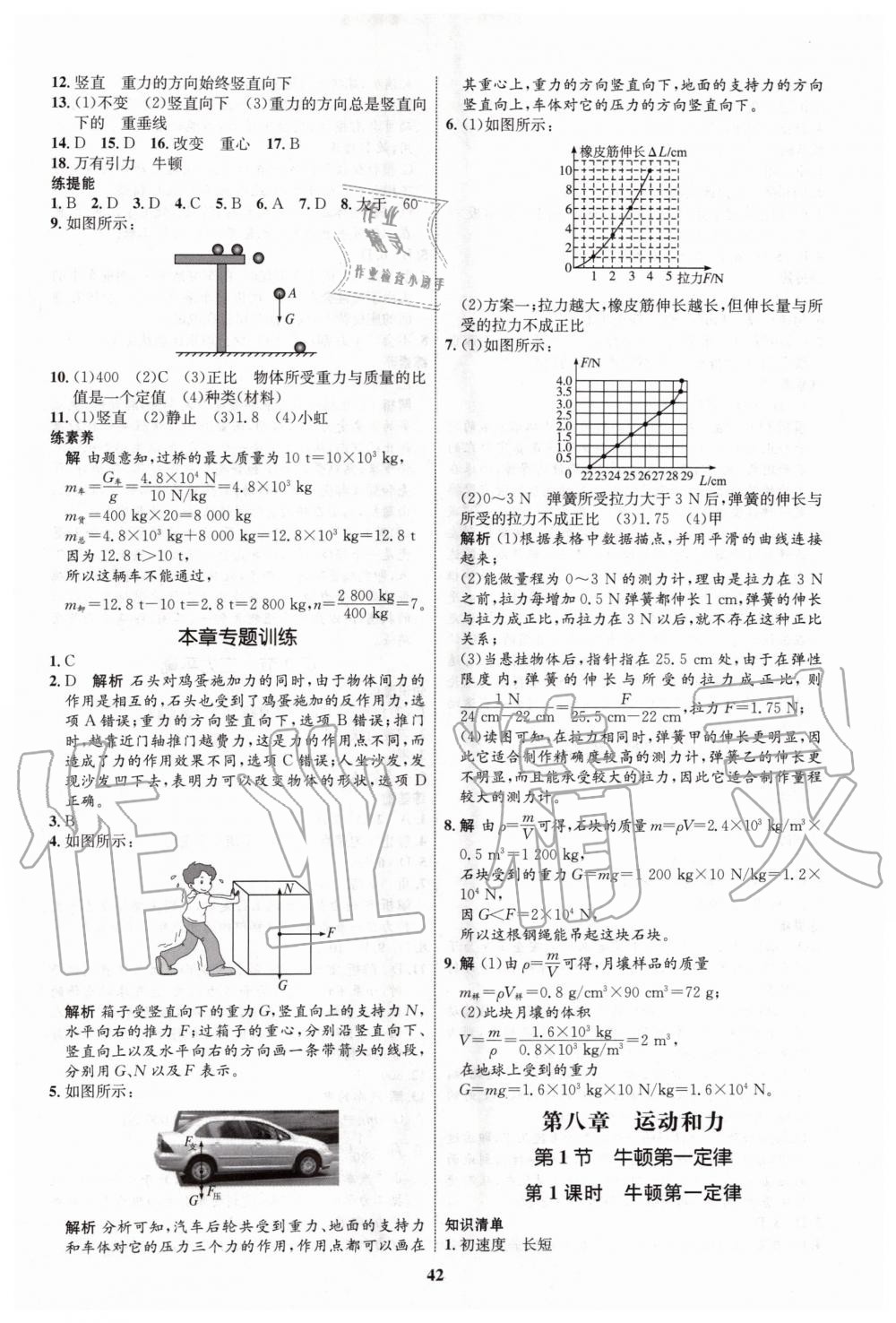 2020年初中同步學(xué)考優(yōu)化設(shè)計(jì)八年級(jí)物理下冊(cè)人教版 第2頁(yè)