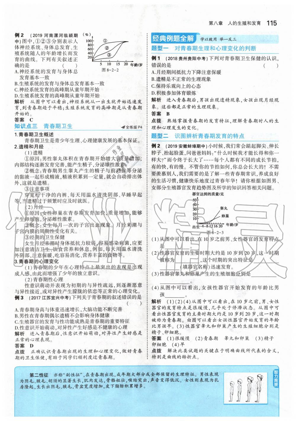 2020年課本七年級(jí)生物學(xué)下冊(cè)蘇教版 第5頁