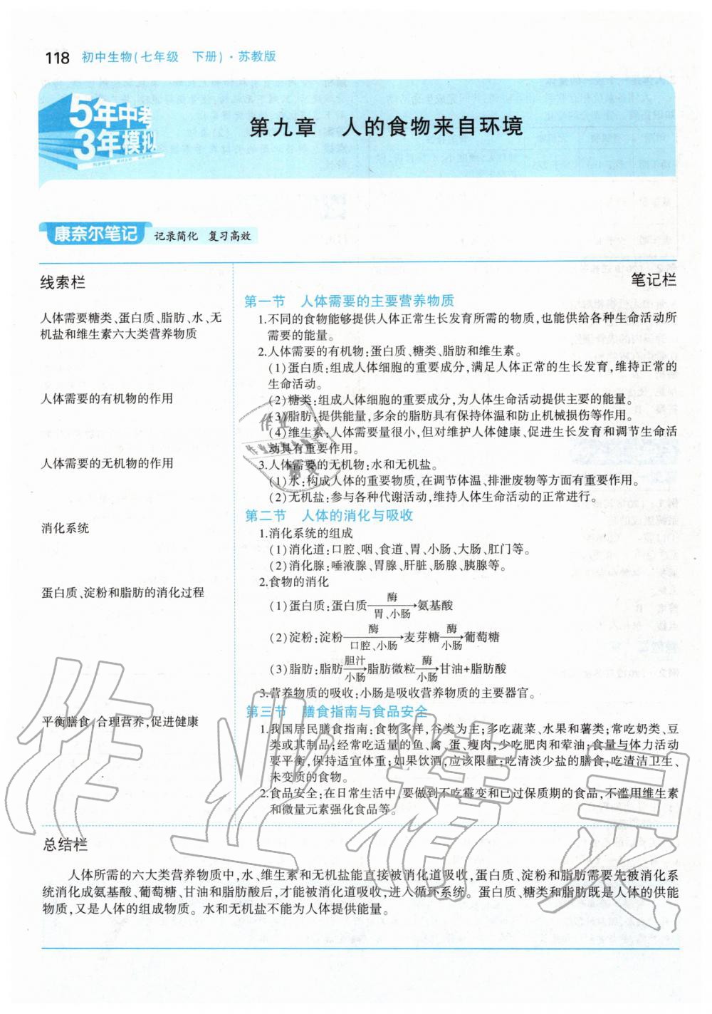 2020年課本七年級生物學(xué)下冊蘇教版 第8頁