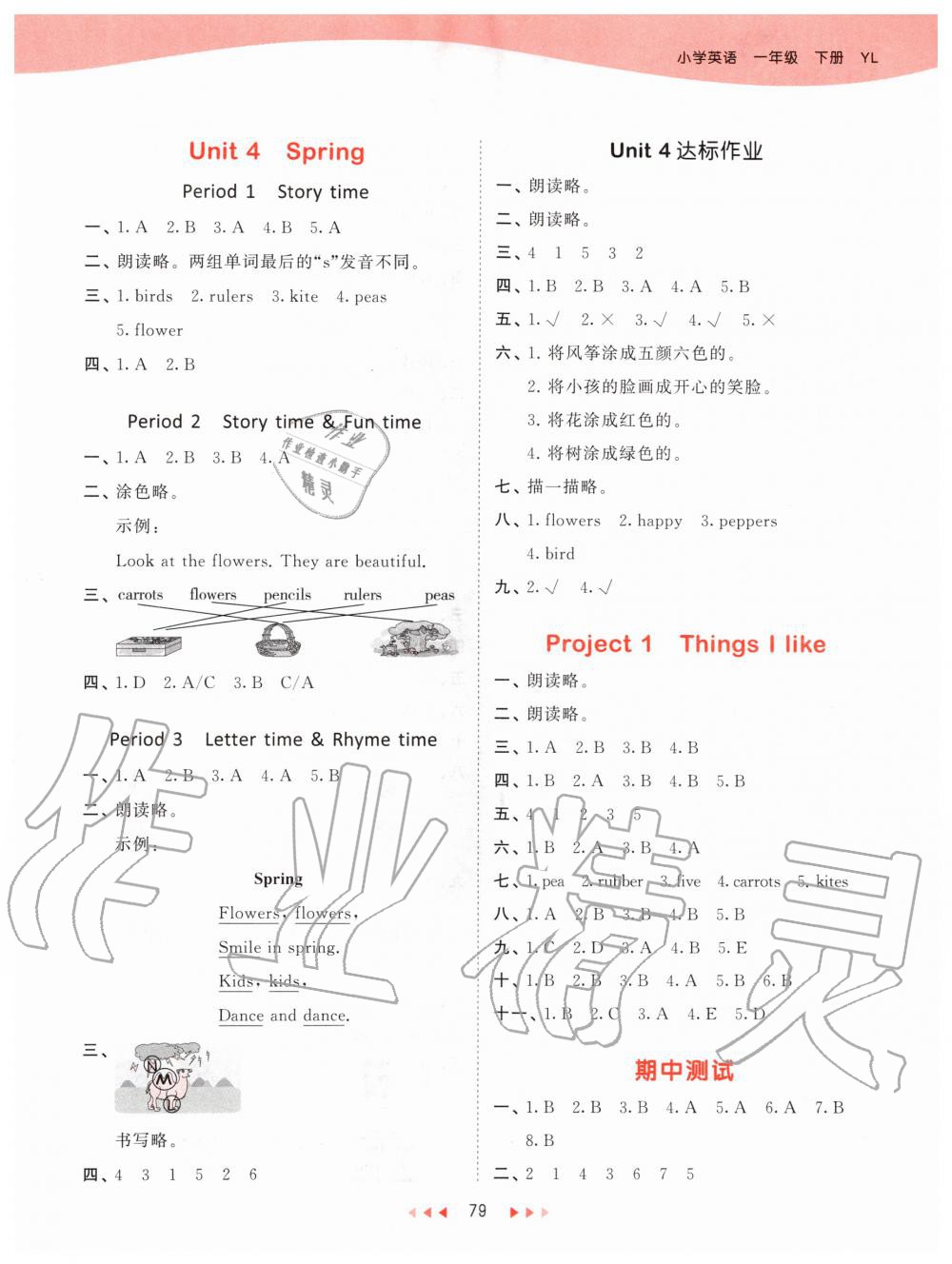 2020年53天天練小學英語一年級下冊譯林版 第3頁