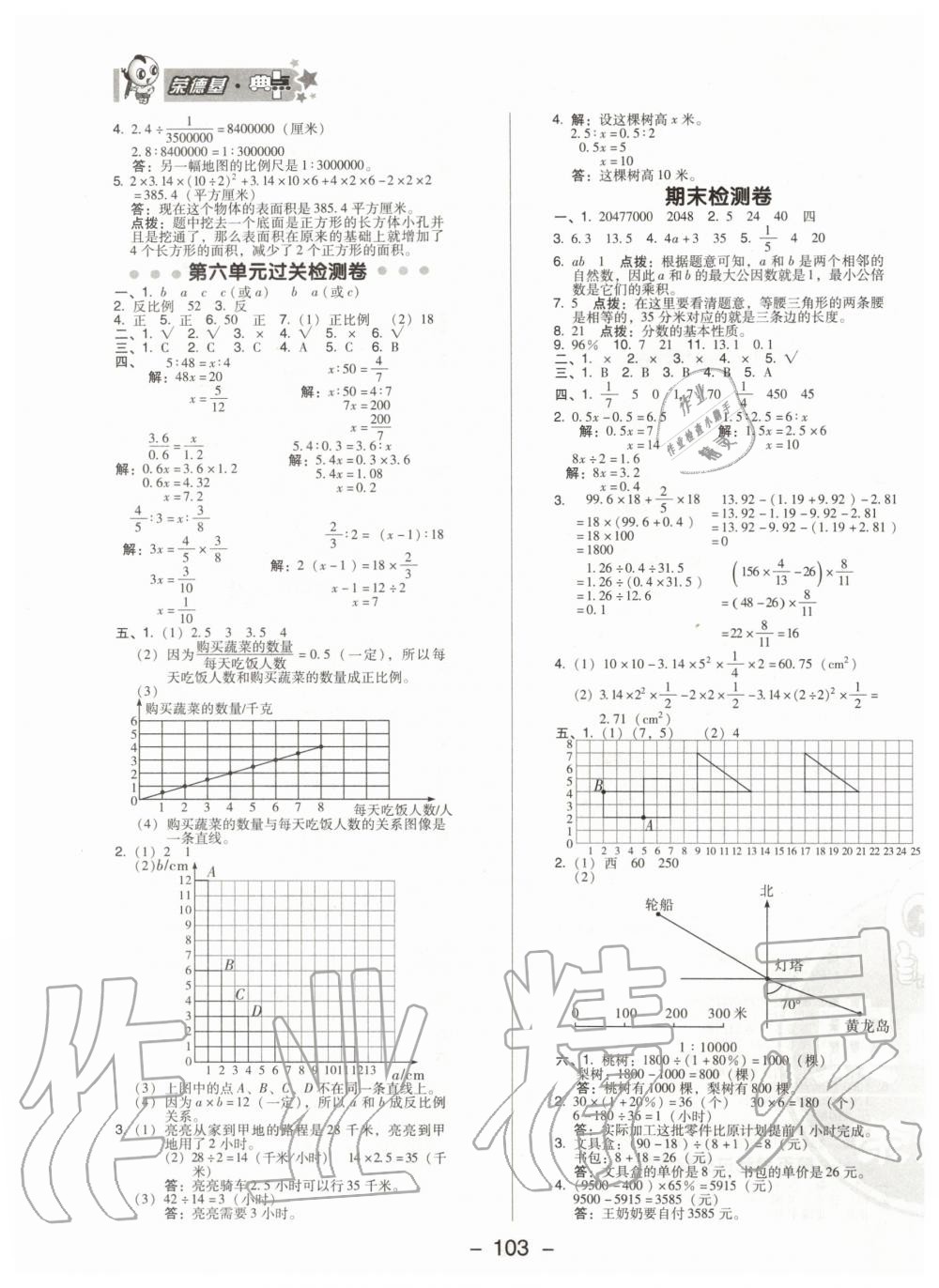 2020年综合应用创新题典中点六年级数学下册苏教版 第3页