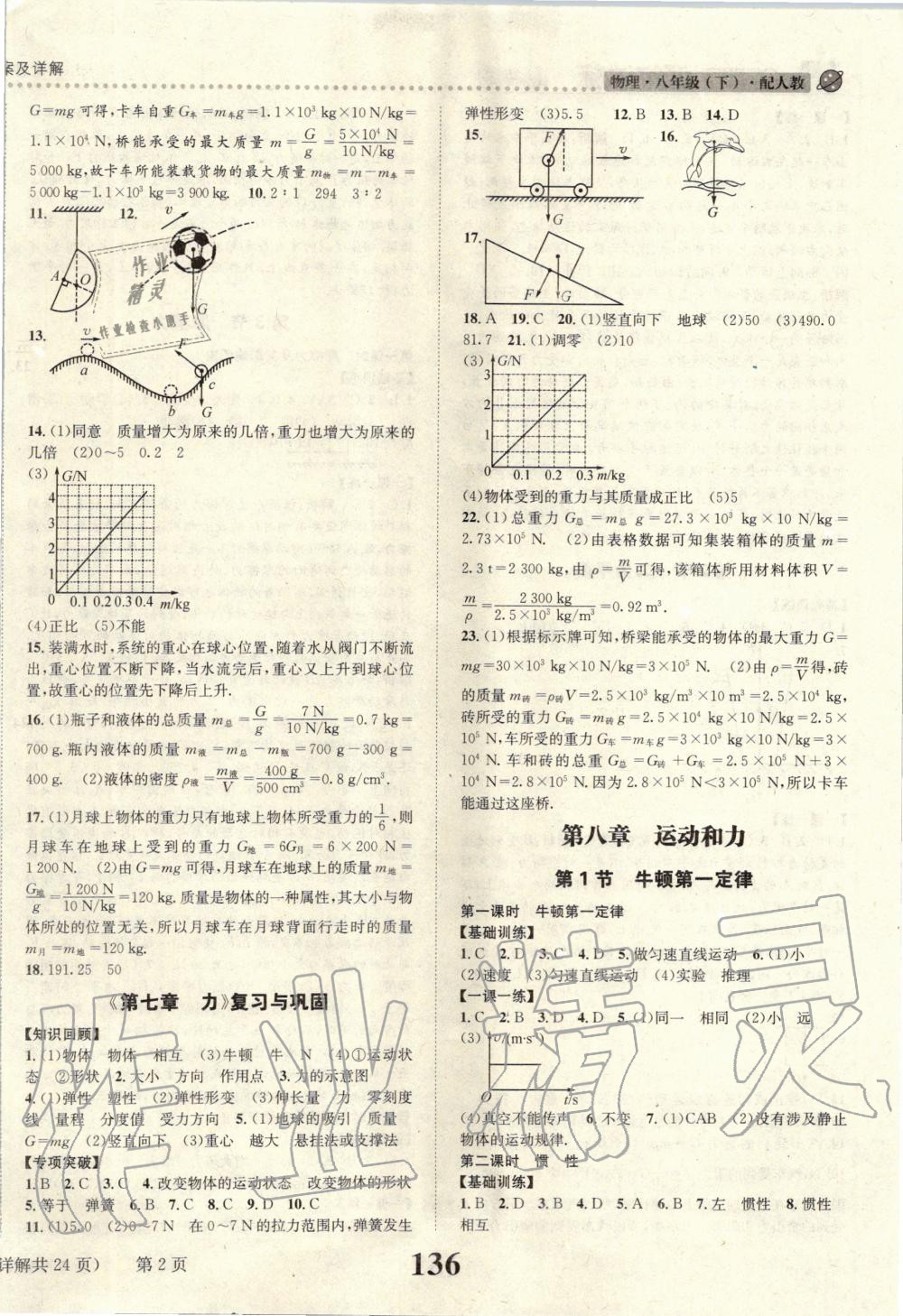 2020年課時(shí)達(dá)標(biāo)練與測八年級物理下冊人教版 第2頁