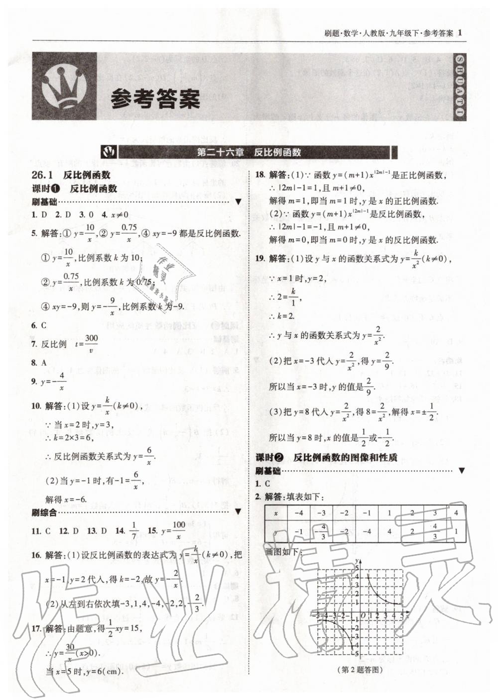 2020年北大綠卡刷題九年級數(shù)學(xué)下冊人教版 第1頁