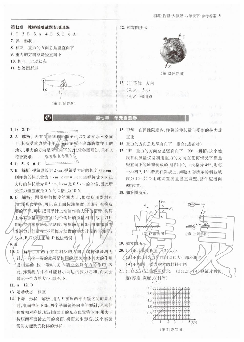 2020年北大綠卡刷題八年級(jí)物理下冊(cè)人教版 第3頁(yè)