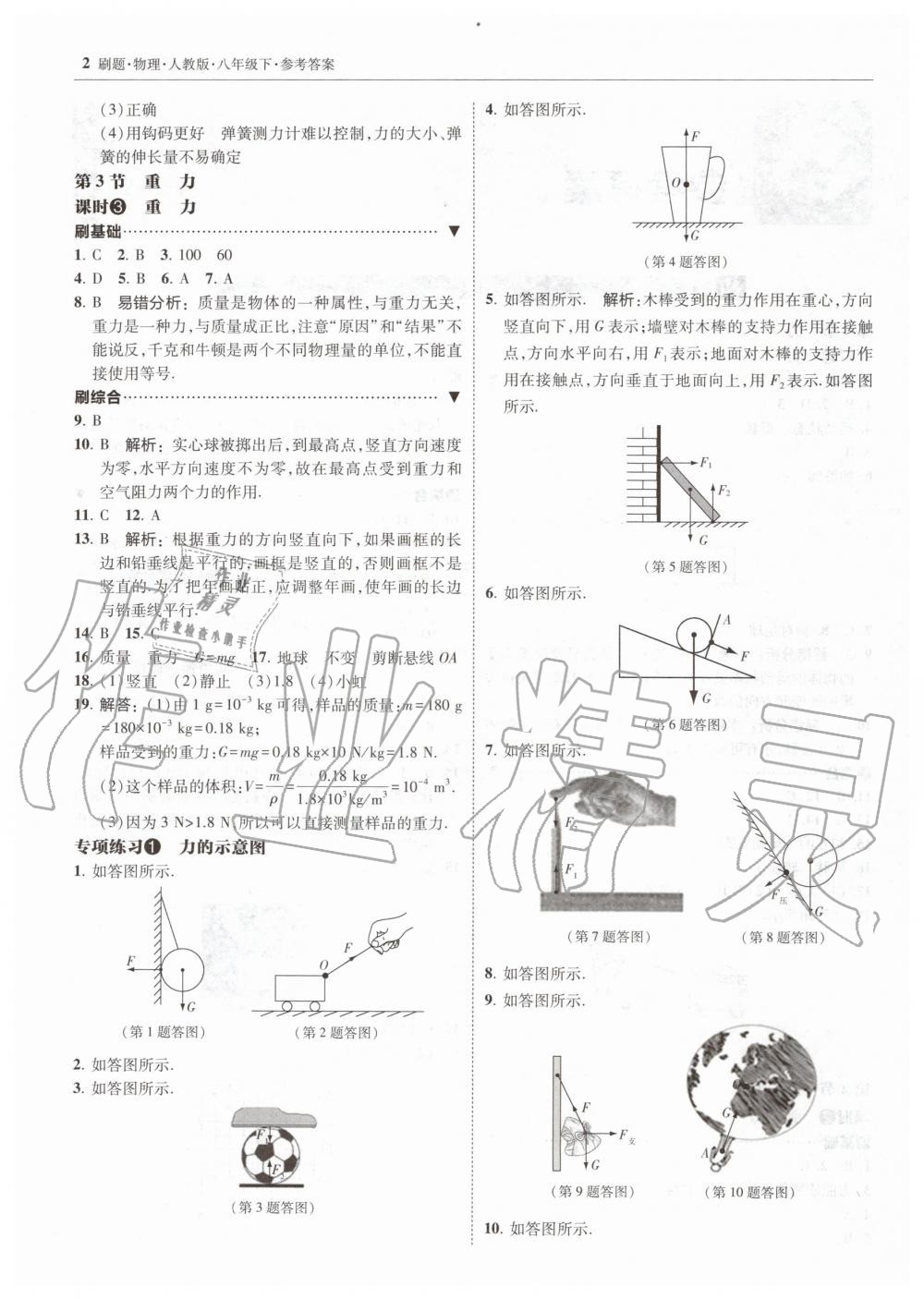 2020年北大綠卡刷題八年級(jí)物理下冊(cè)人教版 第2頁(yè)