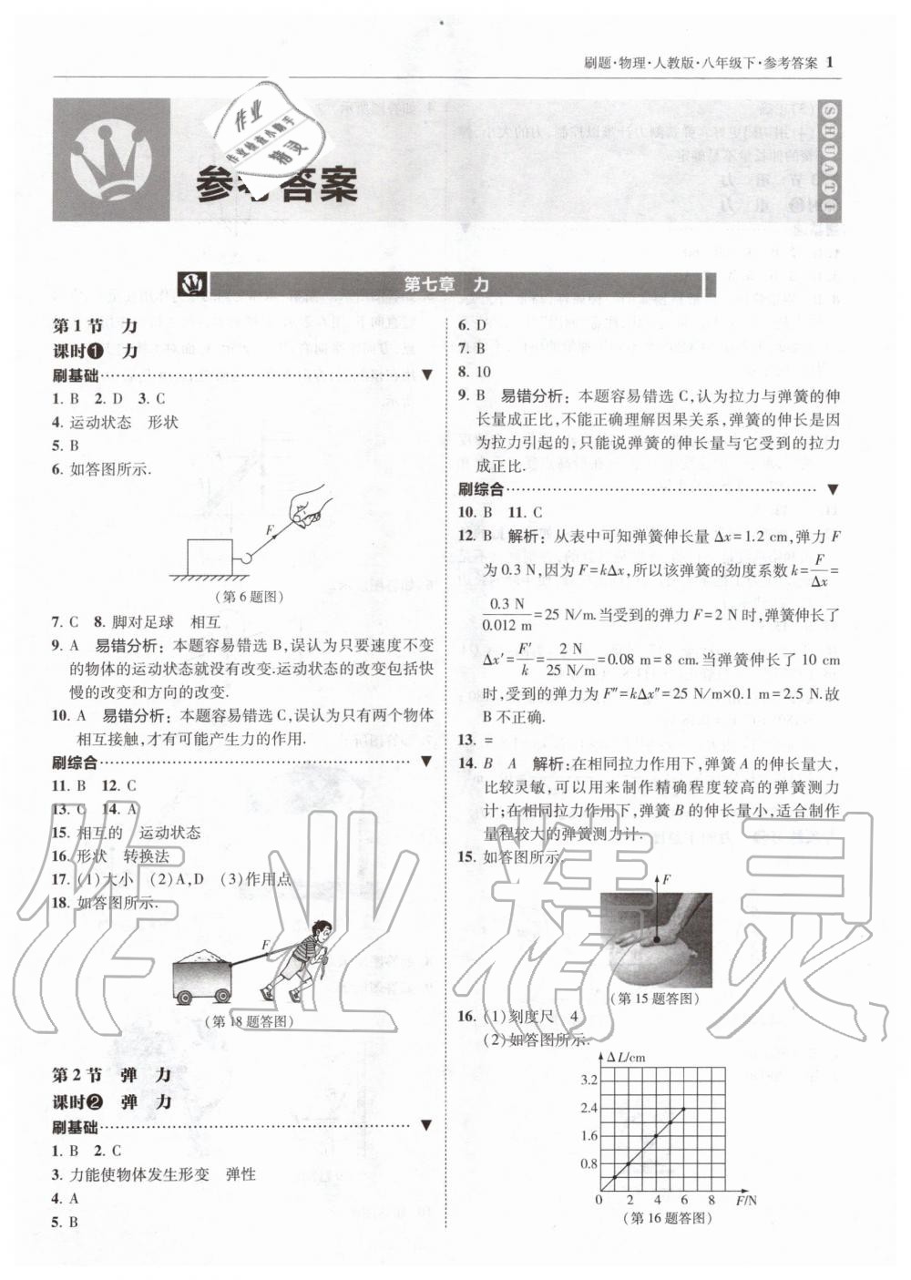 2020年北大綠卡刷題八年級(jí)物理下冊(cè)人教版 第1頁(yè)