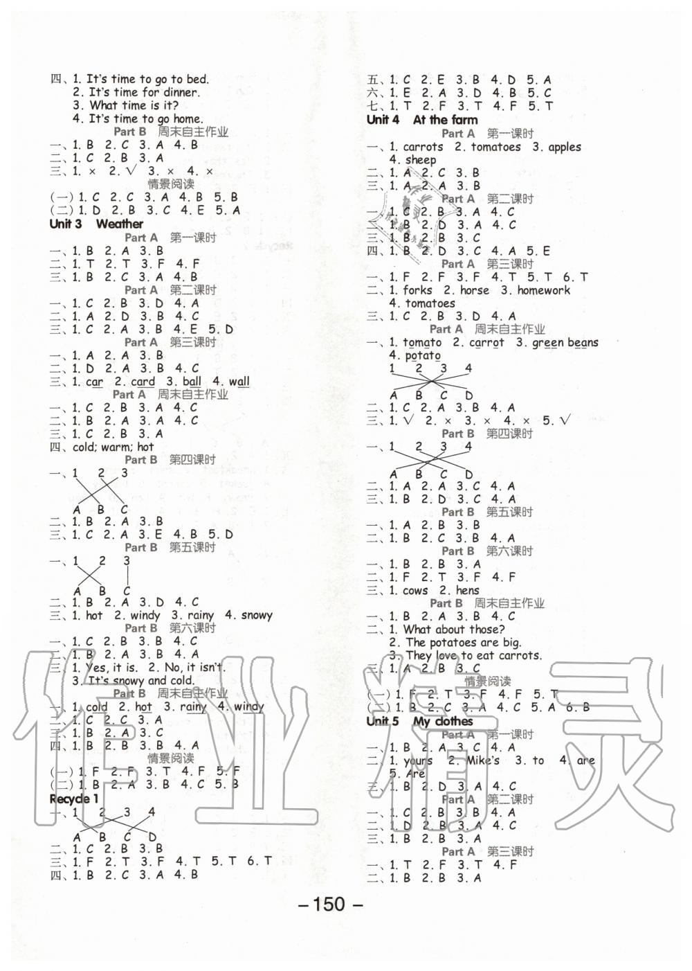 2020年全品學(xué)練考四年級(jí)英語(yǔ)下冊(cè)人教PEP版 第2頁(yè)