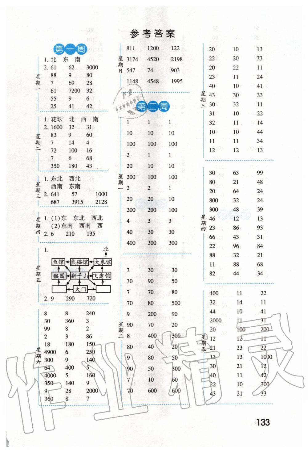 2020年經(jīng)綸學(xué)典口算達(dá)人三年級數(shù)學(xué)下冊人教版 第1頁