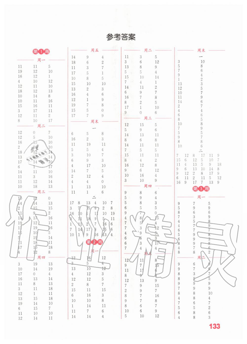 2020年通城学典小学数学计算能手一年级下册人教版 第1页