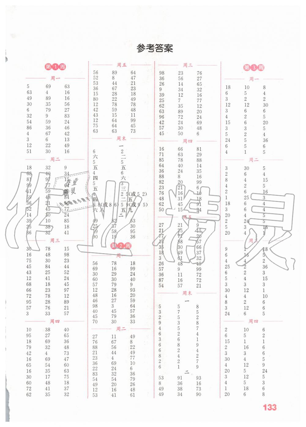 2020年通城學典小學數(shù)學計算能手二年級下冊人教版 第1頁