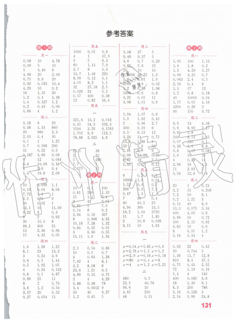 2020年通城學典小學數(shù)學計算能手五年級下冊人教版 第1頁