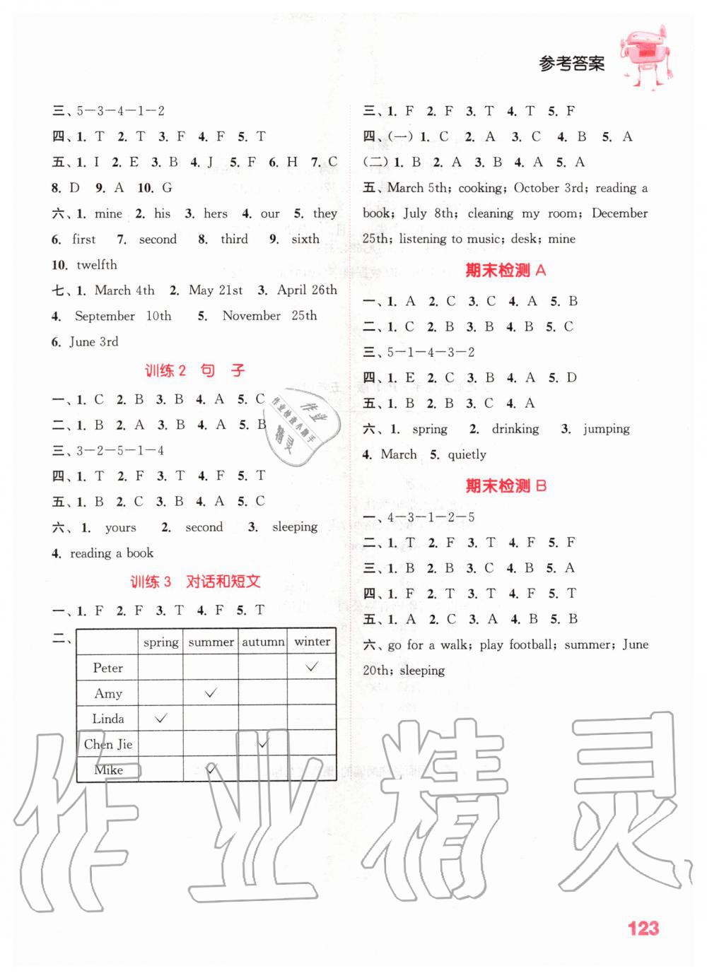 2020年通城学典小学英语听力能手五年级下册人教PEP版 第7页