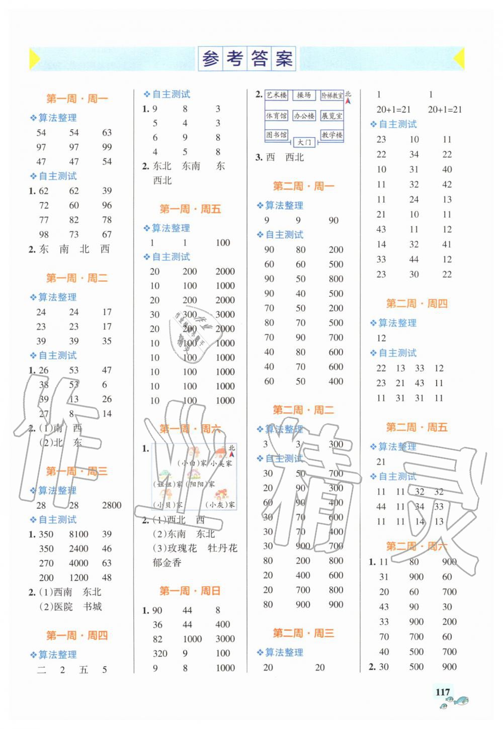 2020年小學(xué)學(xué)霸天天計算三年級下冊人教版 第1頁