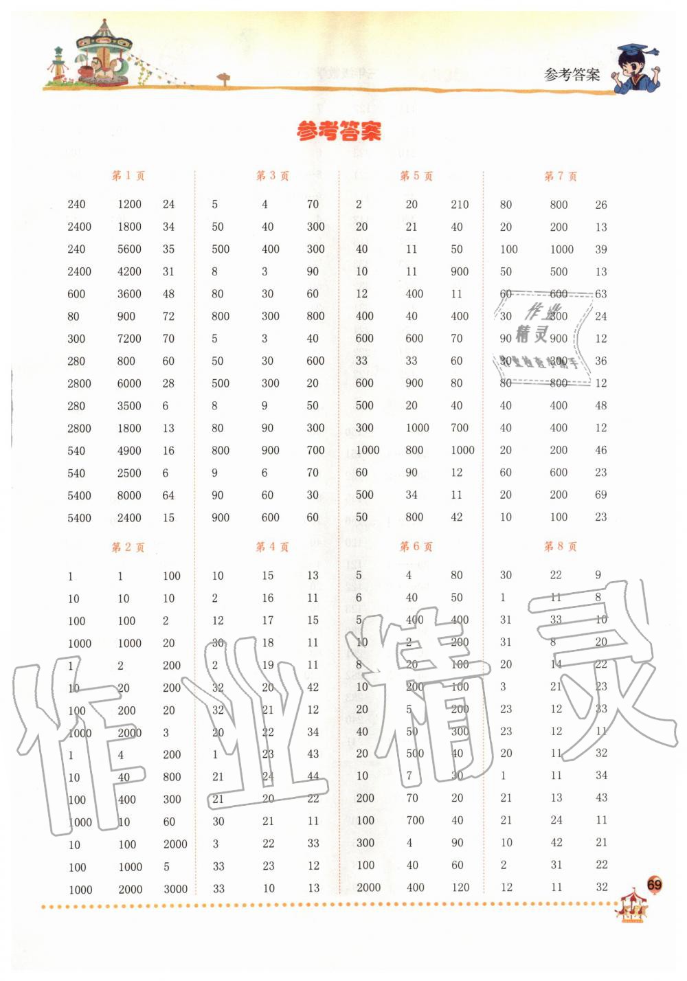 2020年黃岡小狀元口算速算練習(xí)冊三年級(jí)數(shù)學(xué)下冊人教版 第1頁