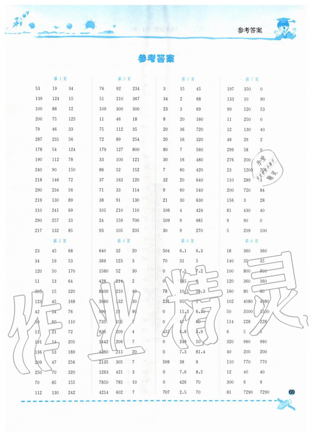 2020年黃岡小狀元口算速算練習(xí)冊(cè)四年級(jí)數(shù)學(xué)下冊(cè)人教版 第1頁(yè)