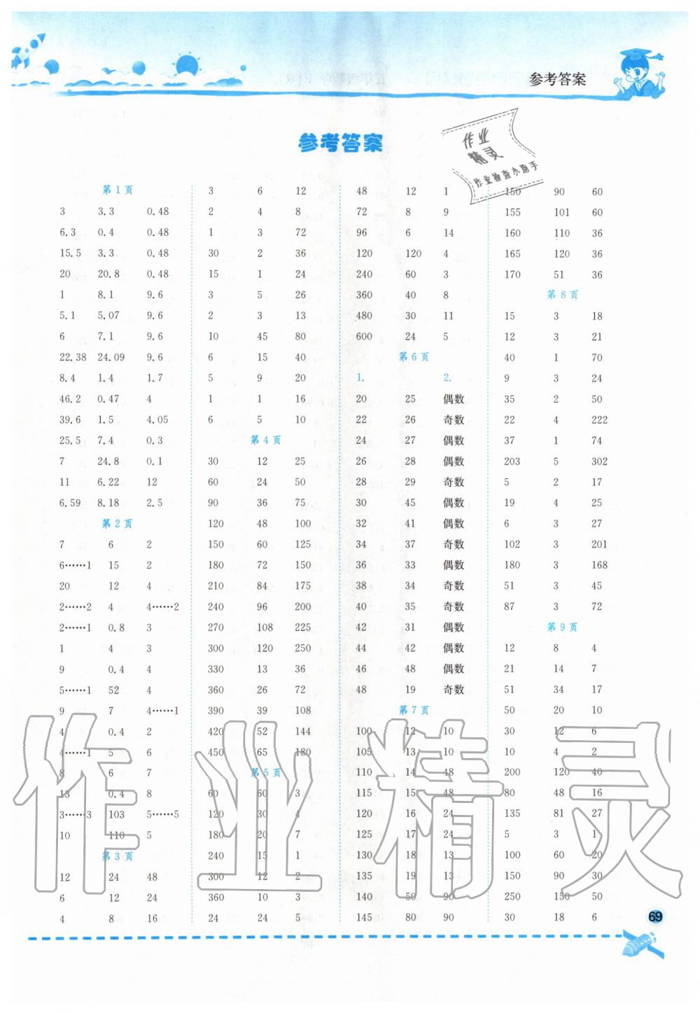 2020年黃岡小狀元口算速算練習(xí)冊五年級數(shù)學(xué)下冊人教版 第1頁