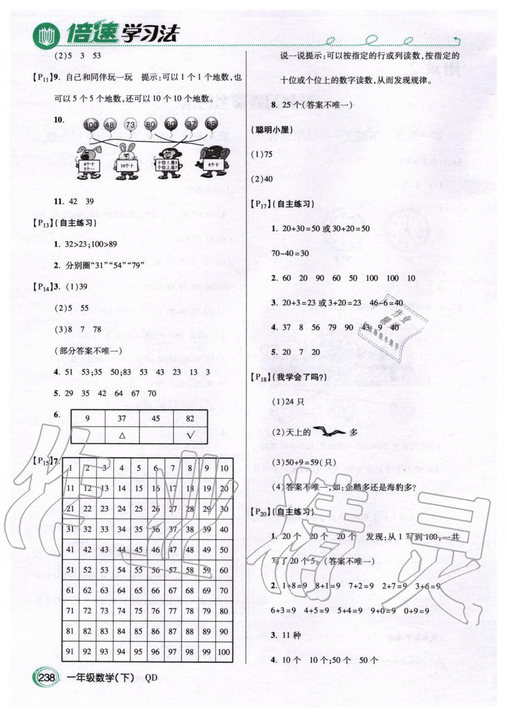 2020年課本一年級數(shù)學(xué)下冊青島版五四制 第2頁