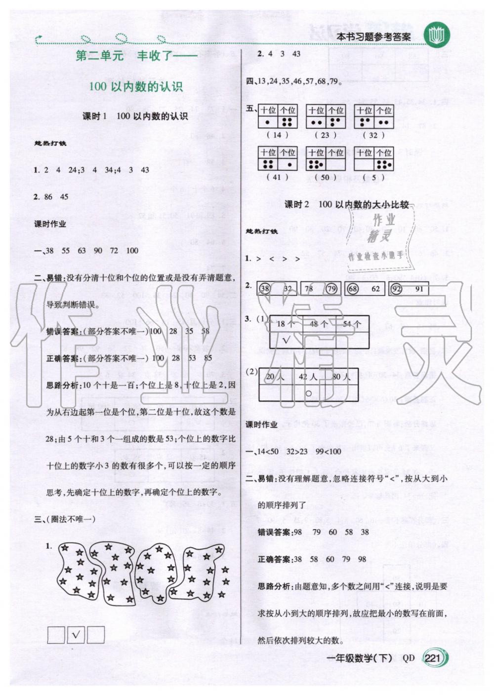 2020年倍速學(xué)習(xí)法一年級數(shù)學(xué)下冊青島版五四制 第2頁