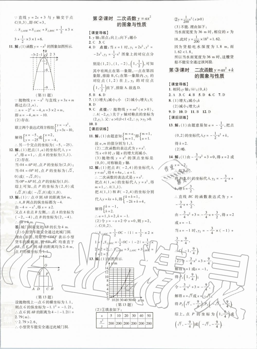 2020年点拨训练九年级数学下册北师大版 第11页