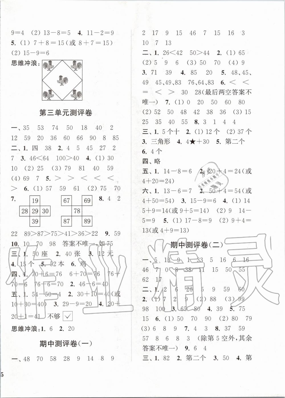 2020年通城学典小学全程测评卷一年级数学下册苏教版江苏专用 第2页