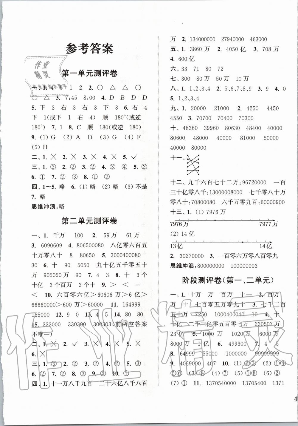 2020年通城學(xué)典小學(xué)全程測評卷四年級數(shù)學(xué)下冊蘇教版江蘇專用 第1頁