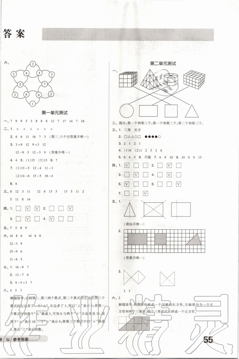 2020年全品小復(fù)習(xí)一年級(jí)數(shù)學(xué)下冊(cè)蘇教版 第2頁(yè)