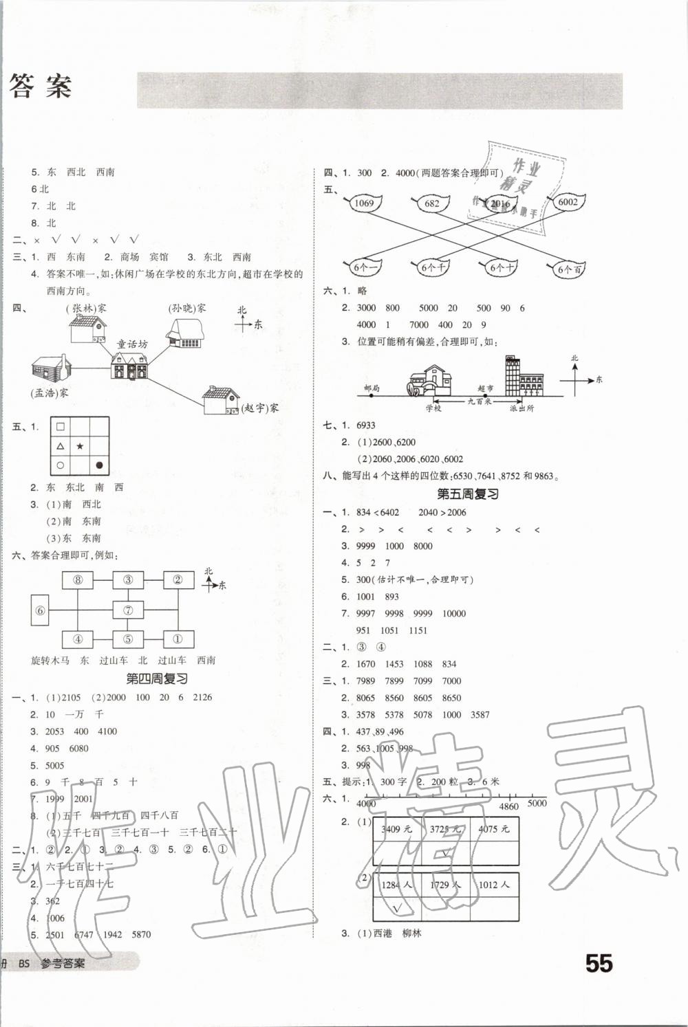 2020年全品小复习二年级数学下册北师大版 第2页