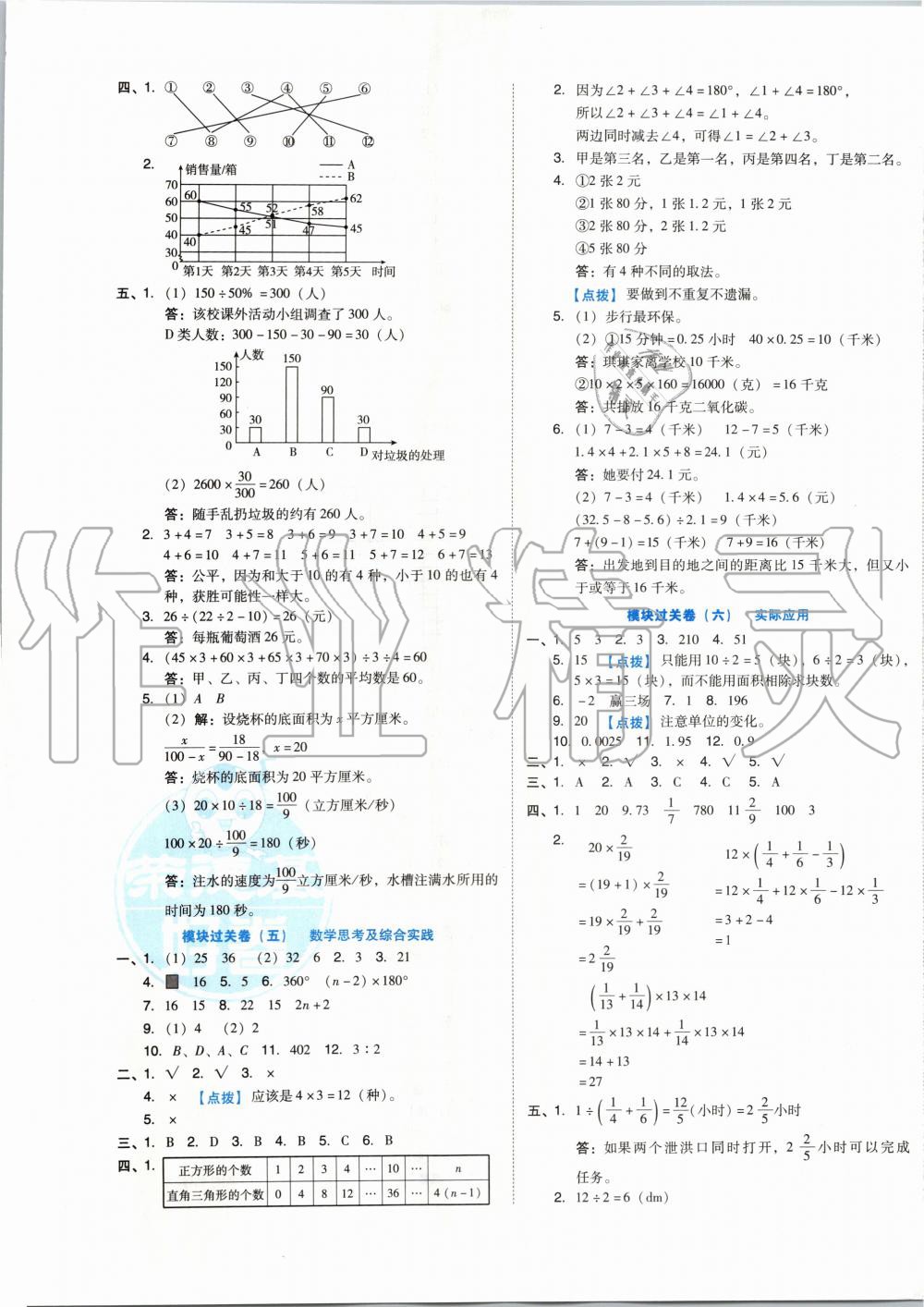 2020年好卷六年级数学下册人教版 第5页