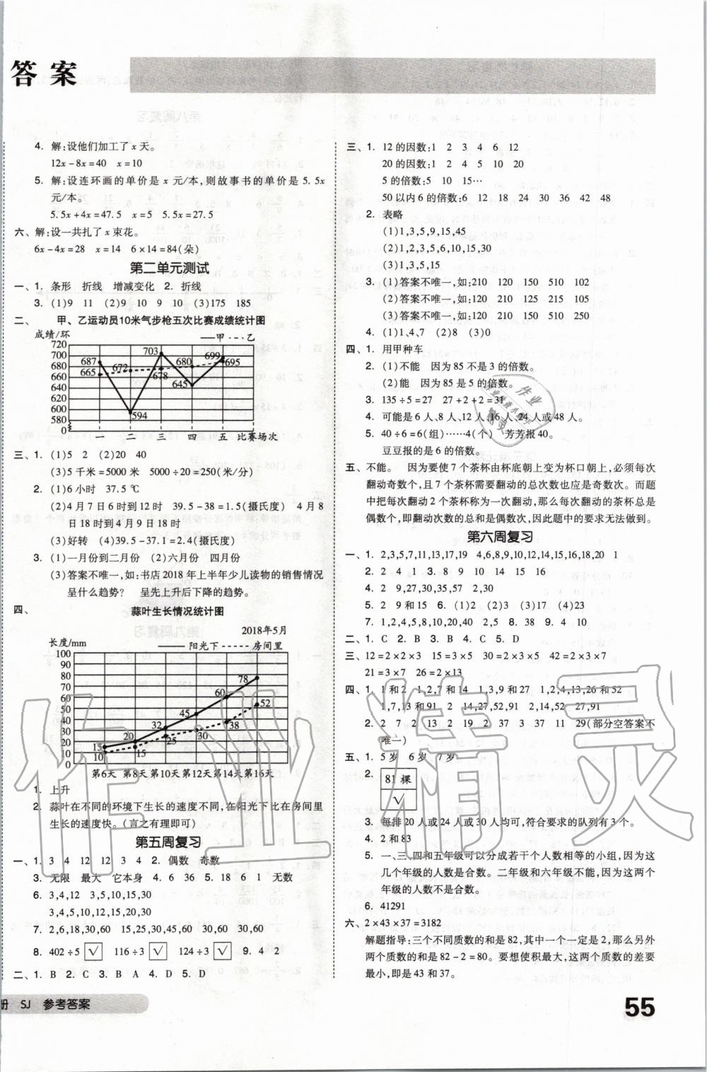 2020年全品小复习五年级数学下册苏教版 第2页