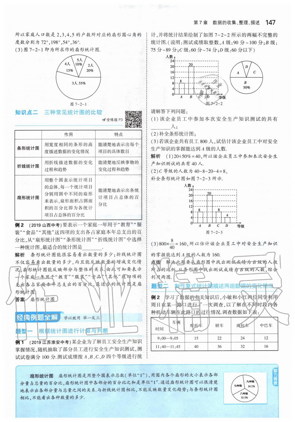 2020年课本八年级数学下册苏科版 第5页