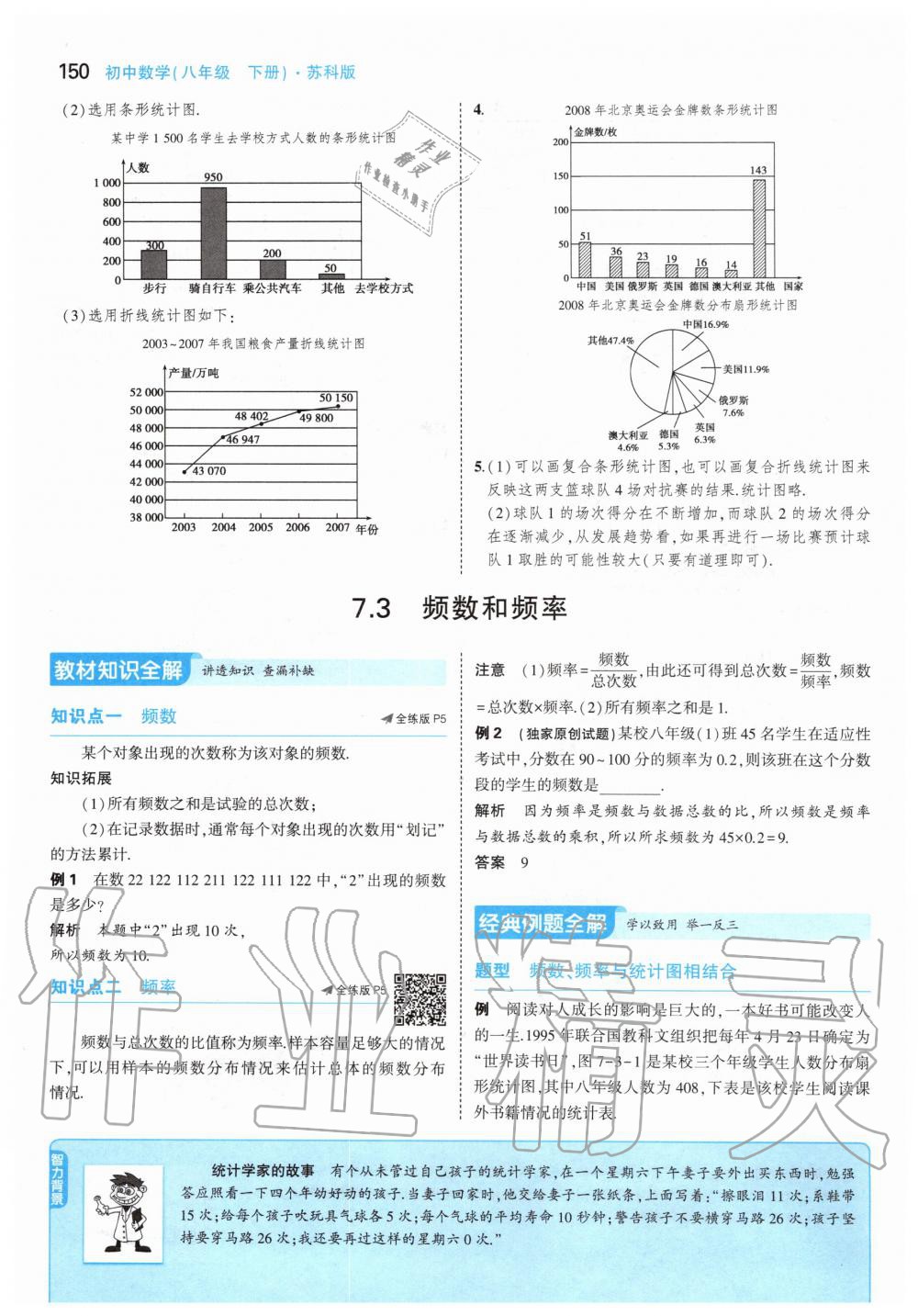 2020年課本八年級數(shù)學(xué)下冊蘇科版 第8頁