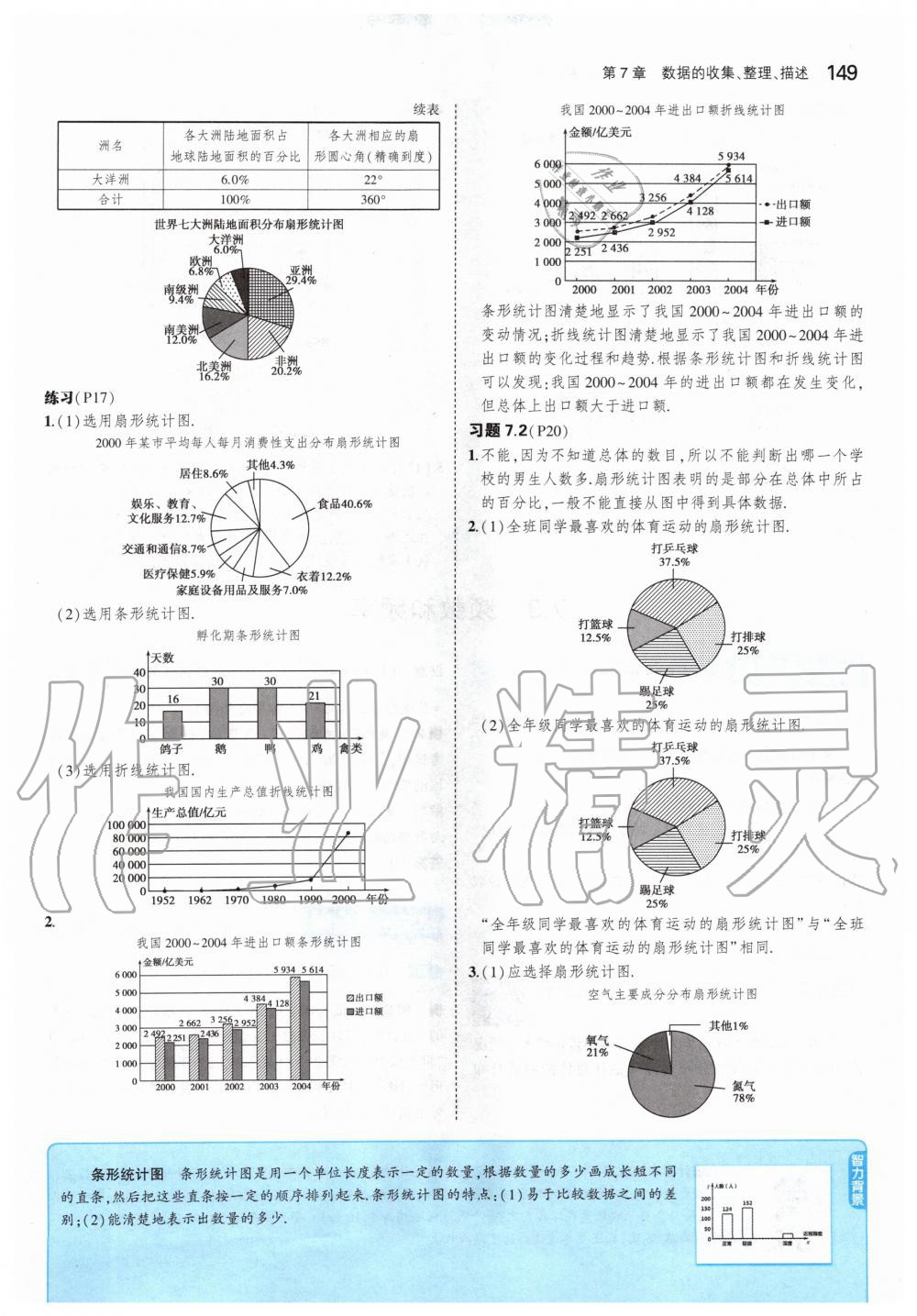 2020年课本八年级数学下册苏科版 第7页