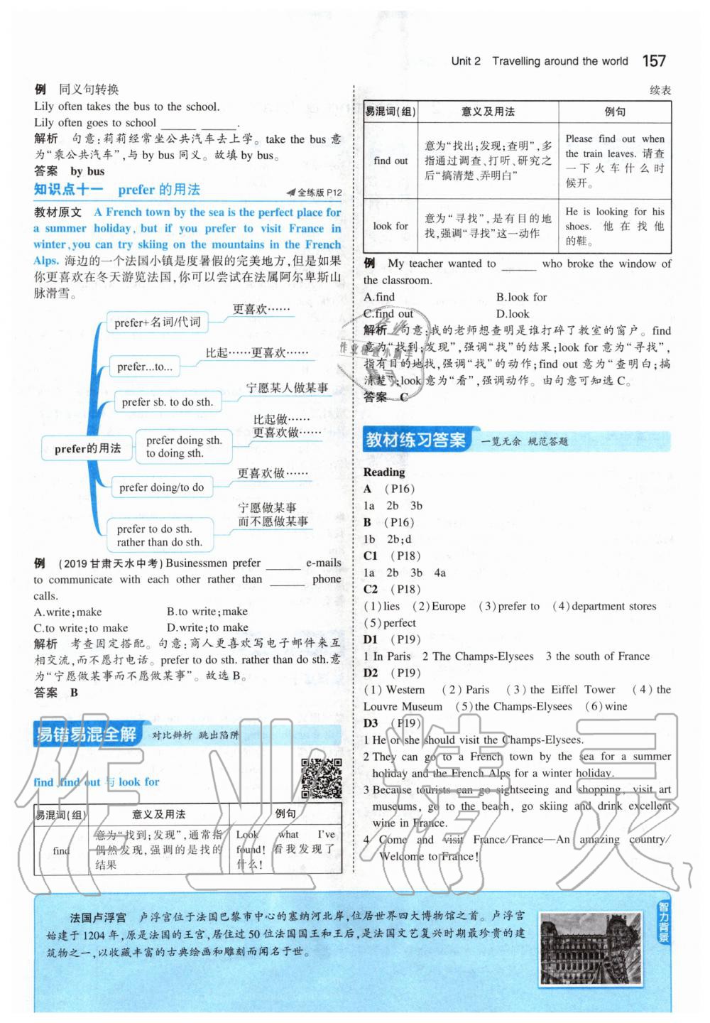 2020年課本七年級(jí)英語下冊(cè)滬教版 第15頁