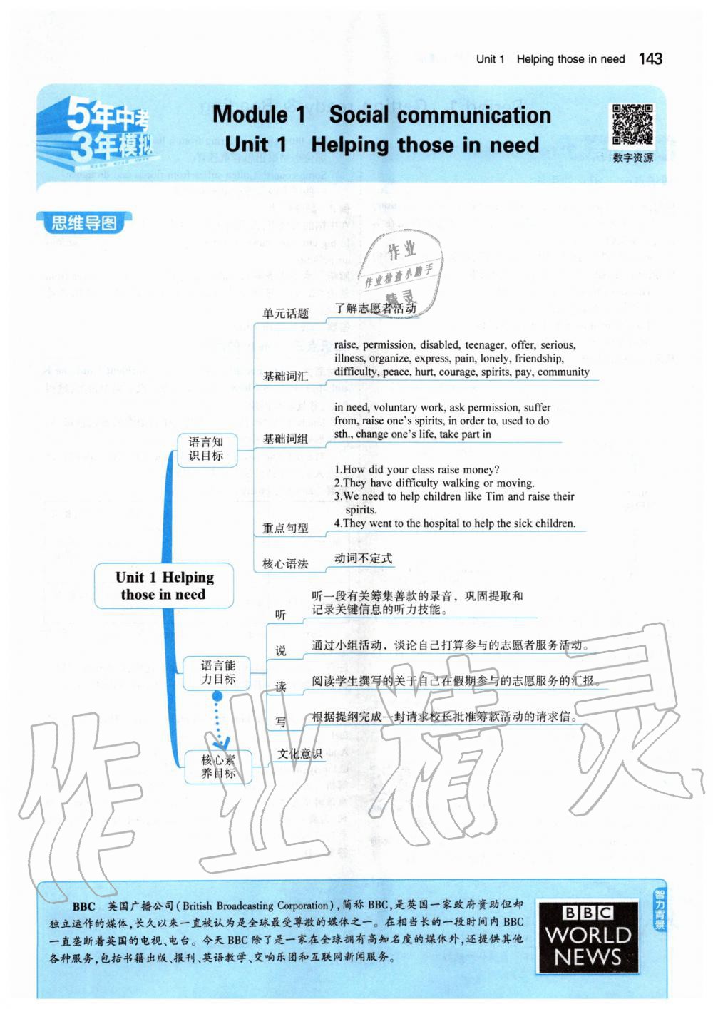 2020年課本八年級英語下冊滬教版 第1頁