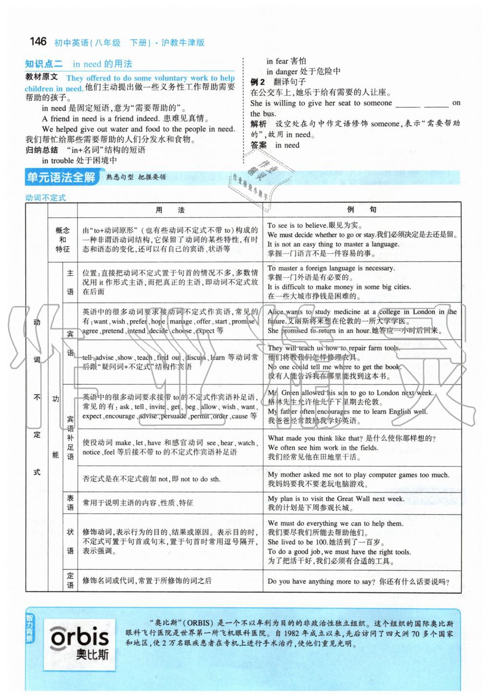 2020年課本八年級英語下冊滬教版 第4頁