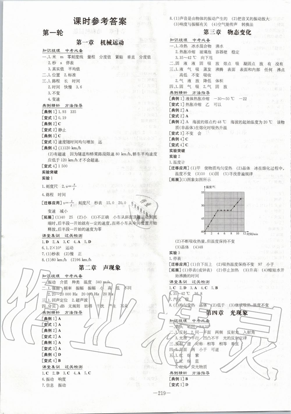 2020年中考總復(fù)習(xí)導(dǎo)與練物理青海專用 第1頁