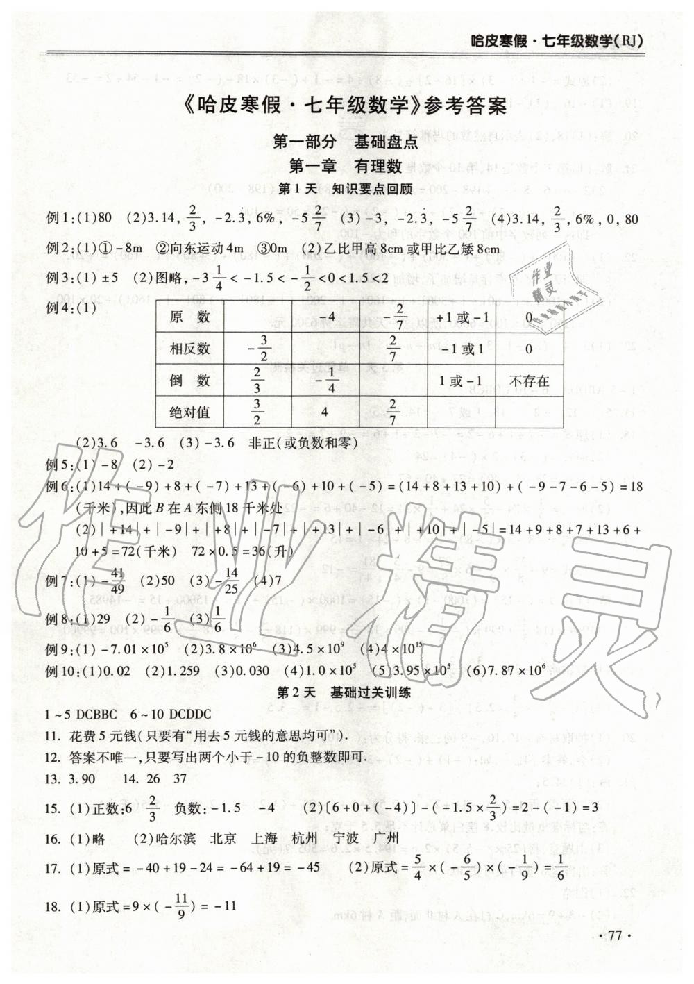 2020年哈皮寒假七年級(jí)數(shù)學(xué)人教版合肥工業(yè)大學(xué)出版社 第1頁(yè)