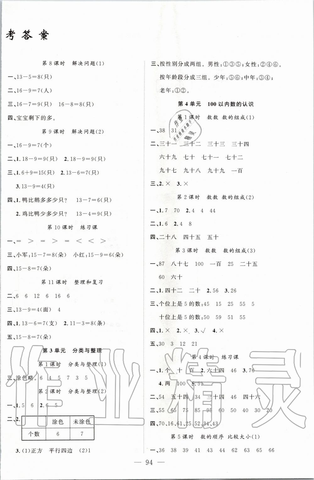 2020年原創(chuàng)新課堂一年級數(shù)學(xué)下冊人教版 第2頁