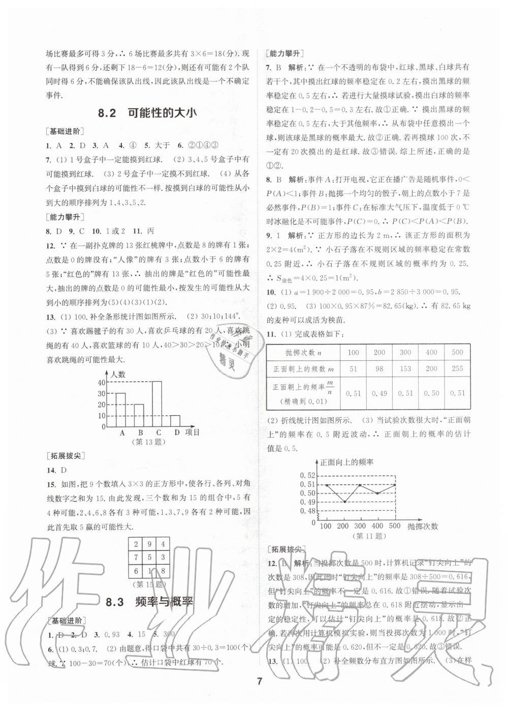 2020年拔尖特訓(xùn)八年級數(shù)學(xué)下冊蘇科版 第6頁