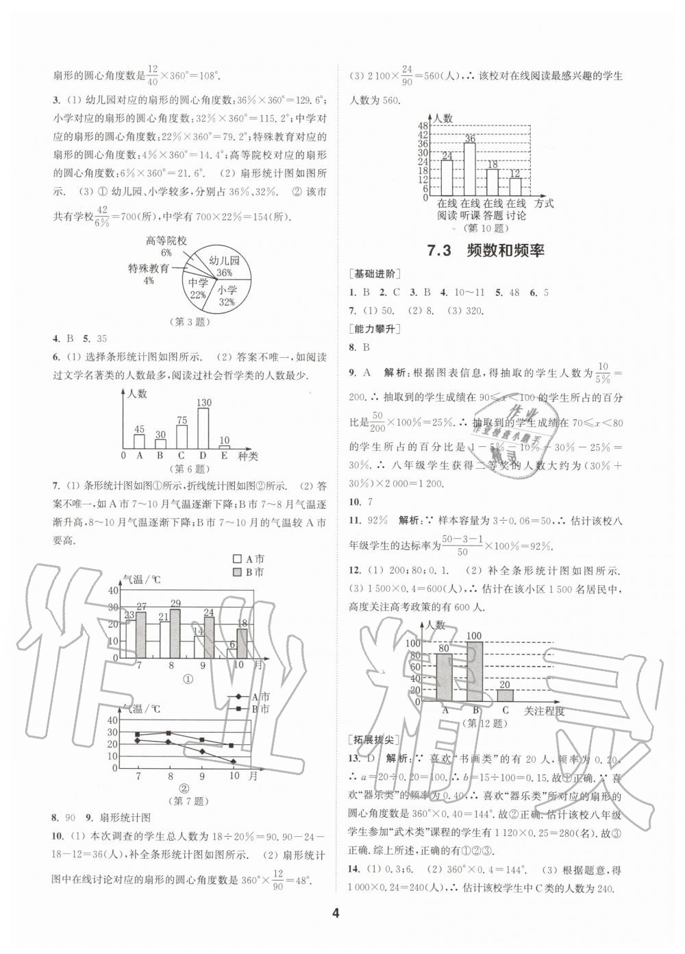 2020年拔尖特訓(xùn)八年級數(shù)學(xué)下冊蘇科版 第3頁