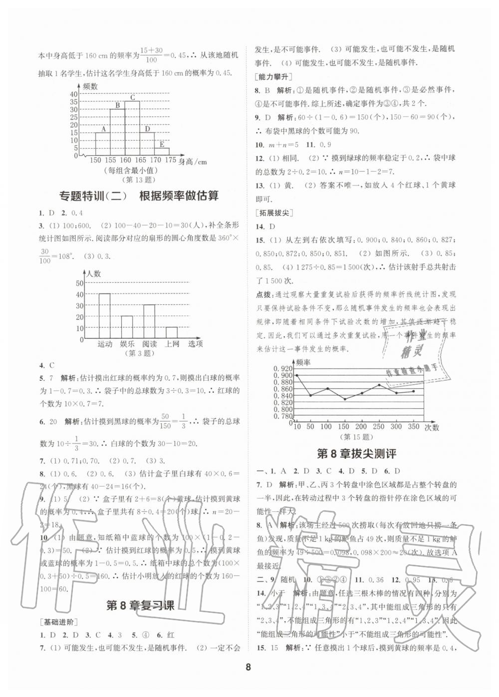 2020年拔尖特訓(xùn)八年級數(shù)學(xué)下冊蘇科版 第7頁