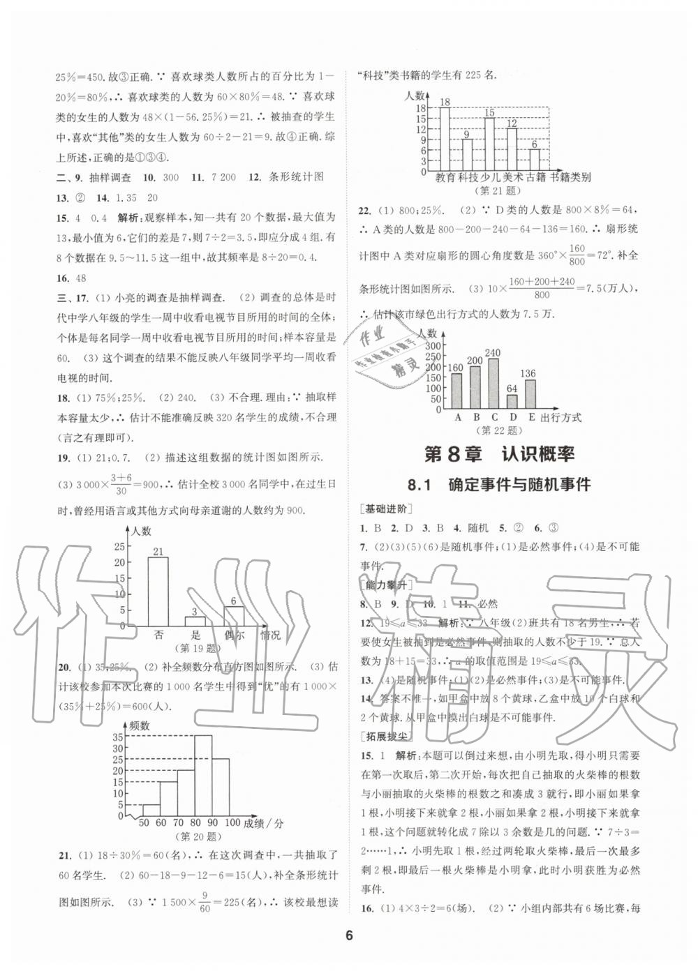 2020年拔尖特訓(xùn)八年級數(shù)學(xué)下冊蘇科版 第5頁