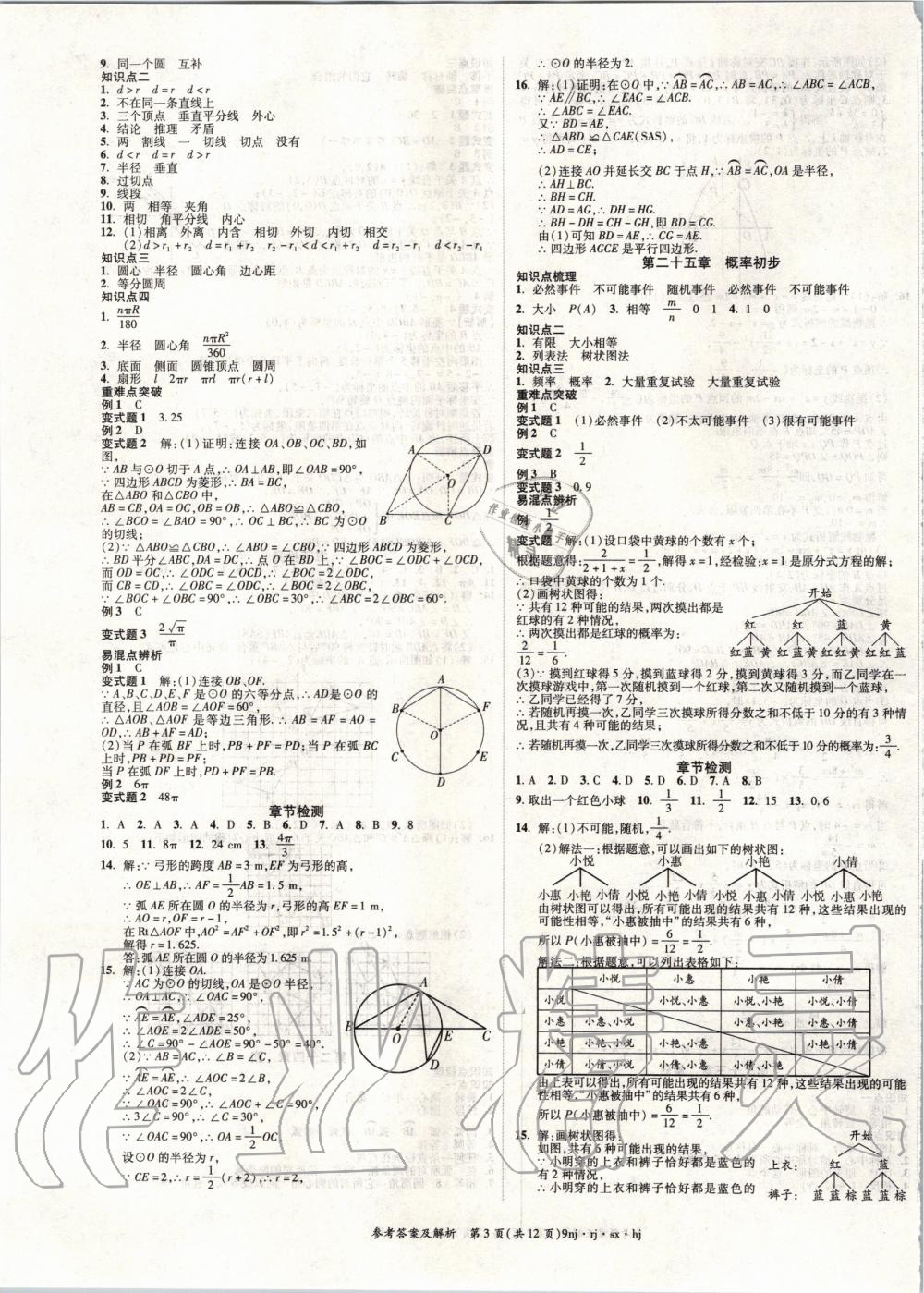 2020年金象教育U計(jì)劃學(xué)期系統(tǒng)復(fù)習(xí)寒假作業(yè)九年級數(shù)學(xué)人教版 第3頁