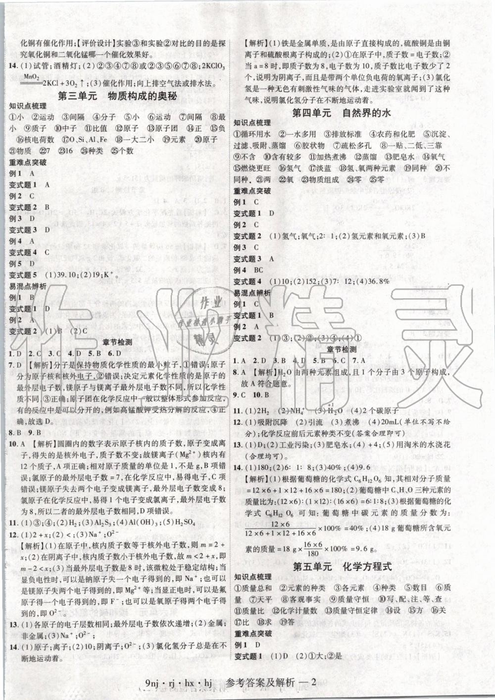 2020年金象教育U计划学期系统复习寒假作业九年级化学人教版 第2页