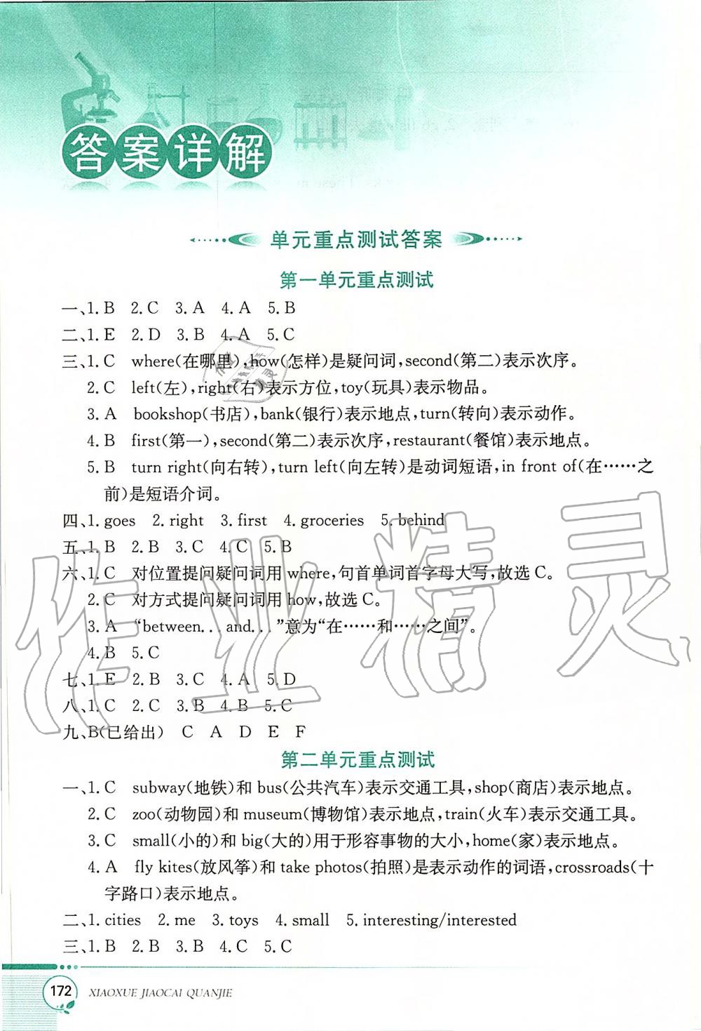 2020年小學(xué)教材全解四年級英語下冊人教新起點 第1頁