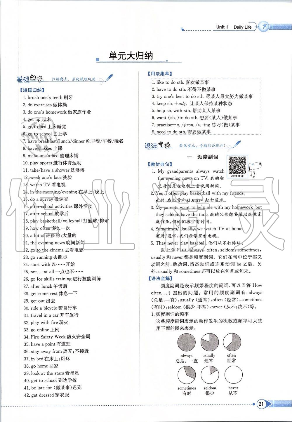 2020年課本七年級(jí)英語(yǔ)下冊(cè)北師大版 第21頁(yè)