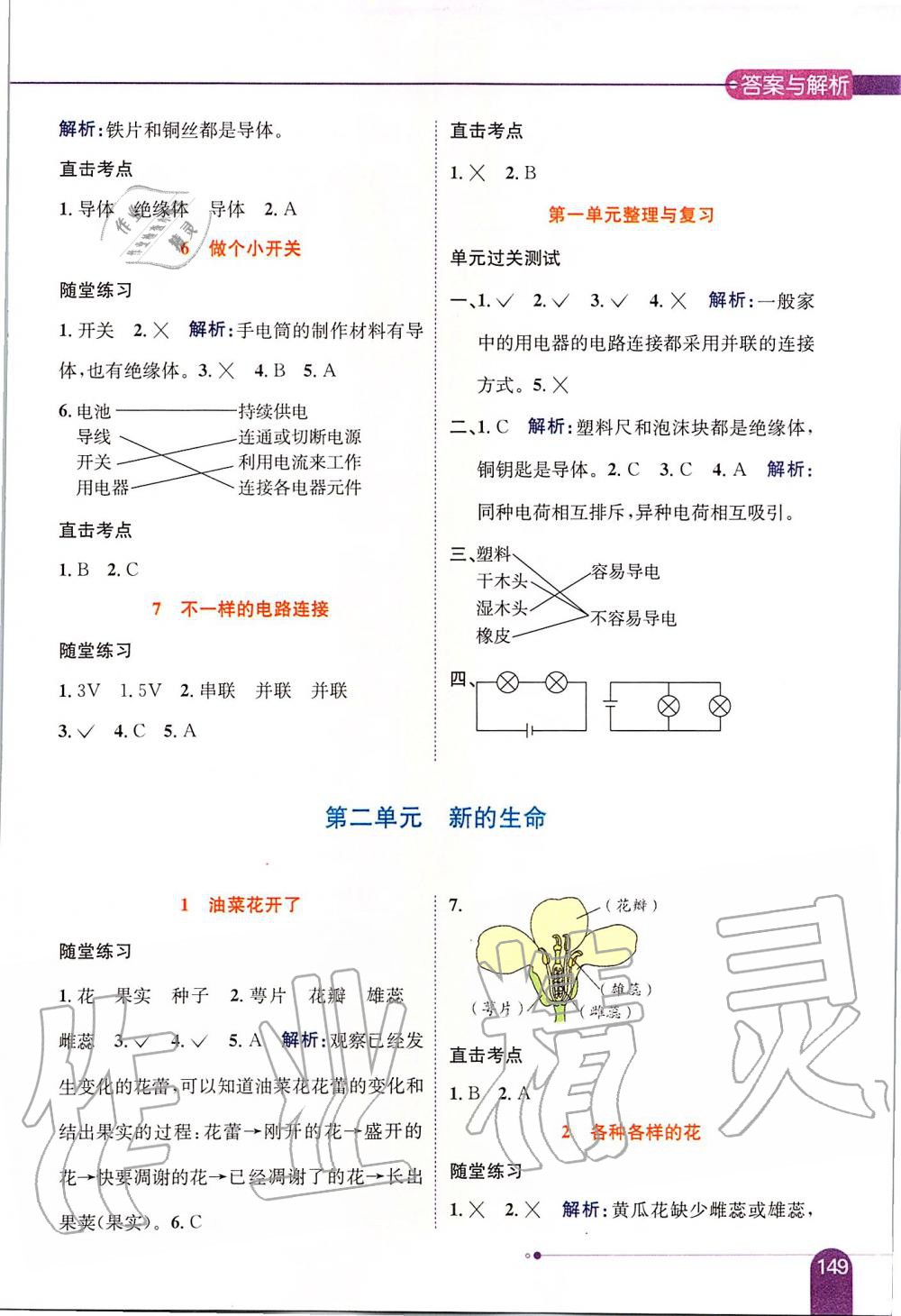 2020年小學(xué)教材全解四年級(jí)科學(xué)下冊(cè)教科版 第2頁(yè)