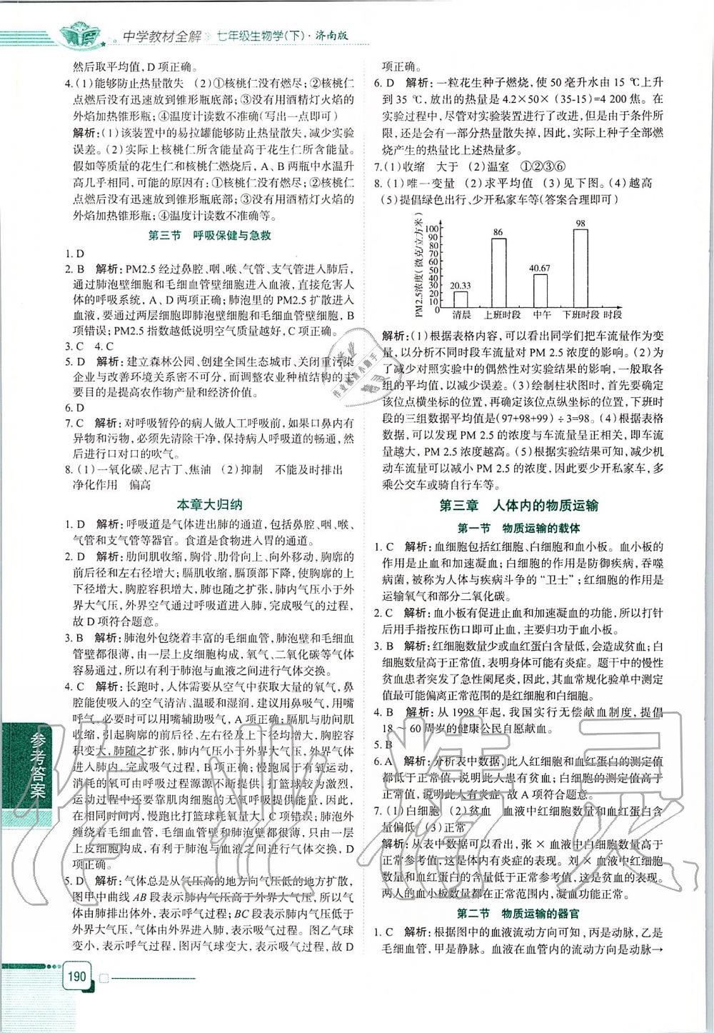 2020年中学教材全解七年级生物学下册济南版 第3页