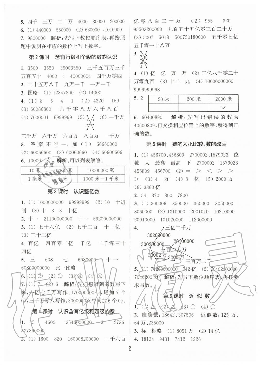 2020年通城学典课时作业本四年级数学下册江苏版 第2页