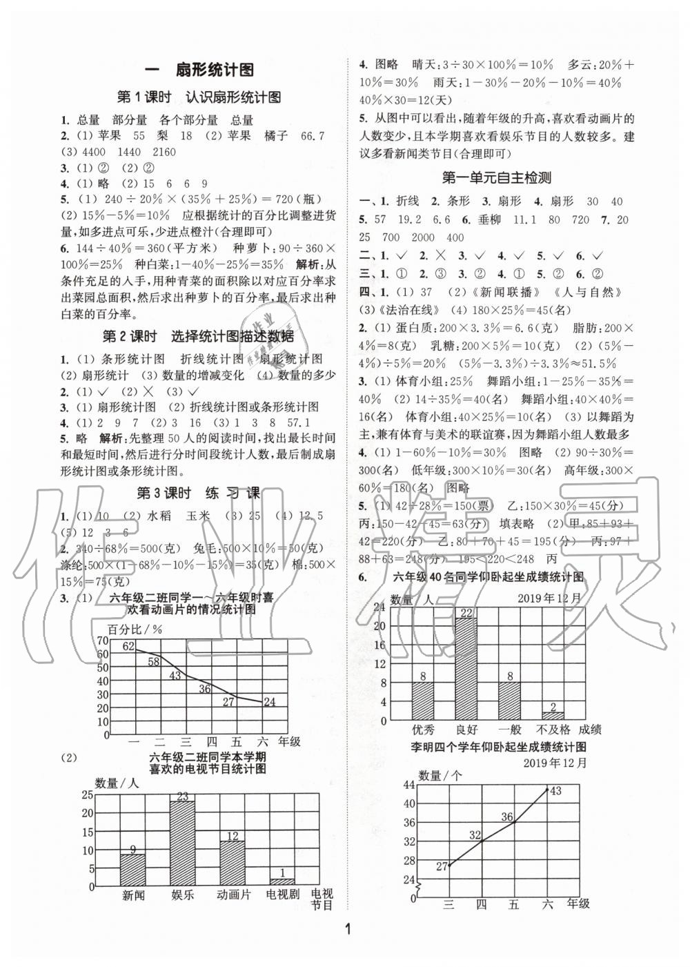 2020年通城學(xué)典課時(shí)作業(yè)本六年級(jí)數(shù)學(xué)下冊(cè)江蘇版 第1頁(yè)